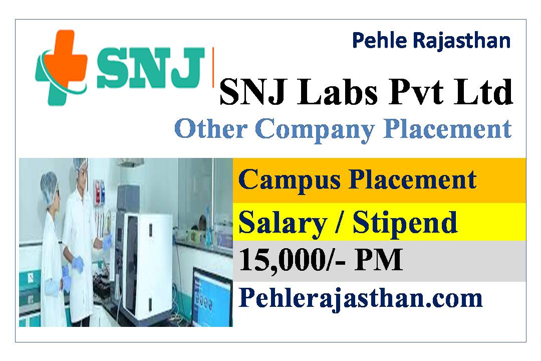 SNJ Labs Pvt Ltd and Other Company Placement 2023