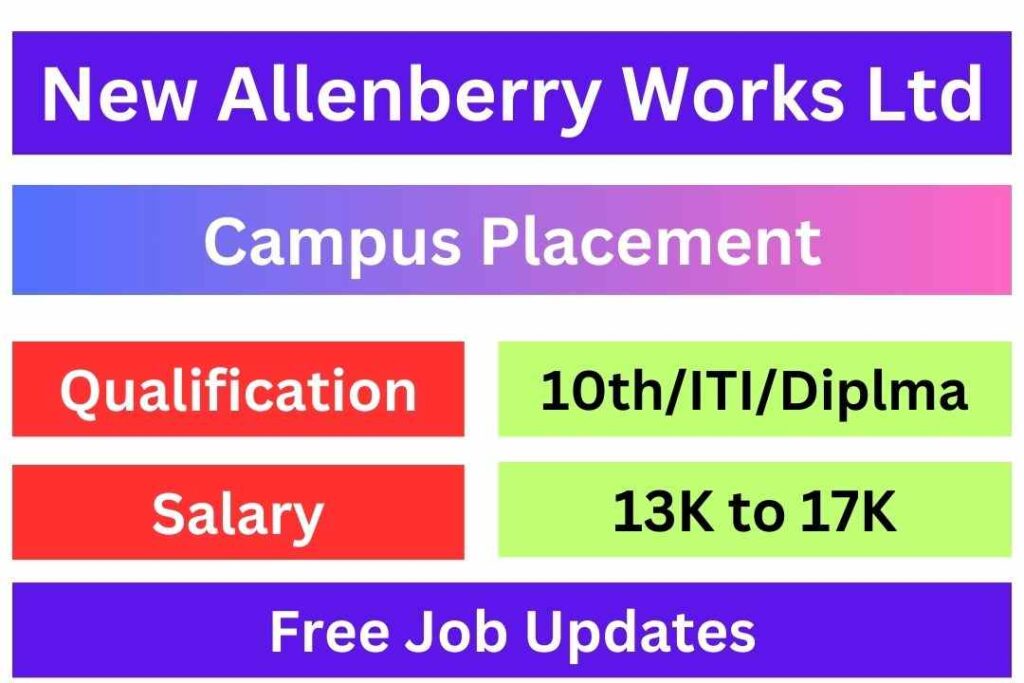 New Allenberry Works Ltd