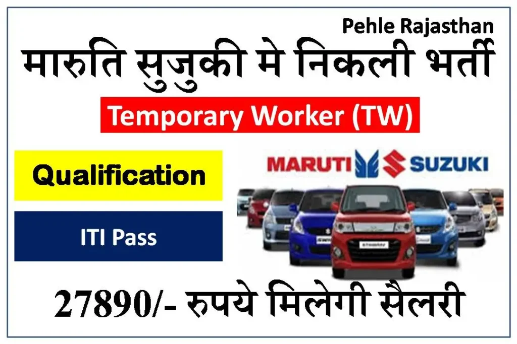 Maruti-Suzuki-TW-Recruitment-2023 (1)