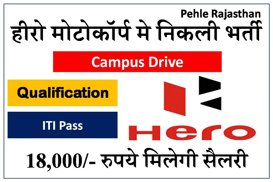 Hero-Motocorp-Vacancy-2023