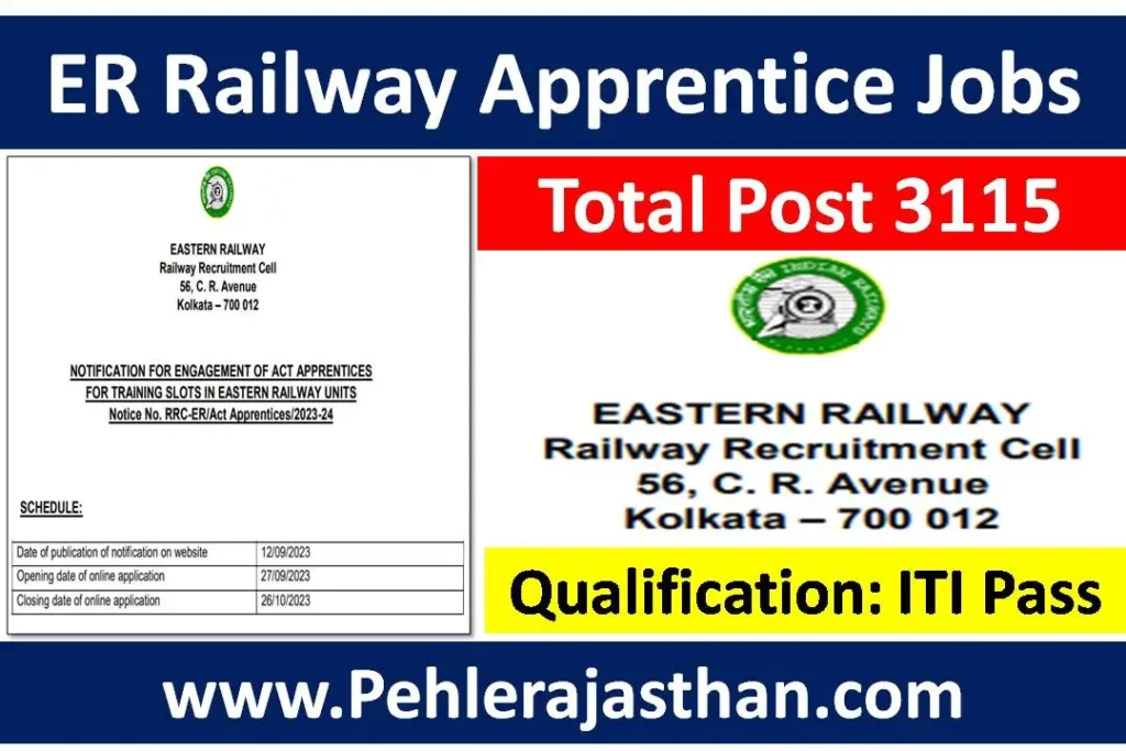 Eastern Railway Apprentice Recruitment 2023