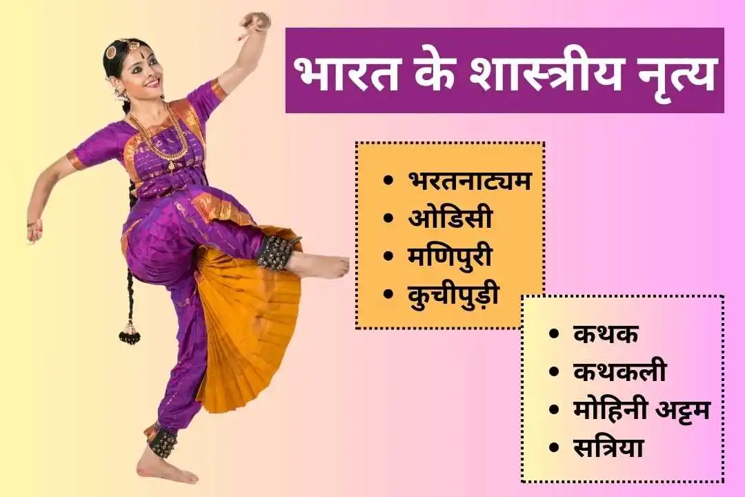 Classical Dance of india